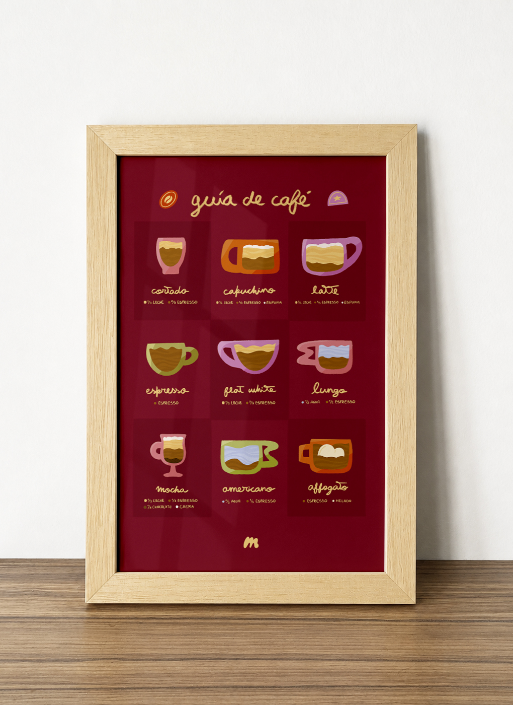 Print Guía de café en tamaño 20x30 cm